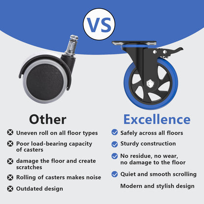 Caster Wheels 5-Inch Color Blue with Brakes and Dust Covers for Smooth and Versatile Mobility