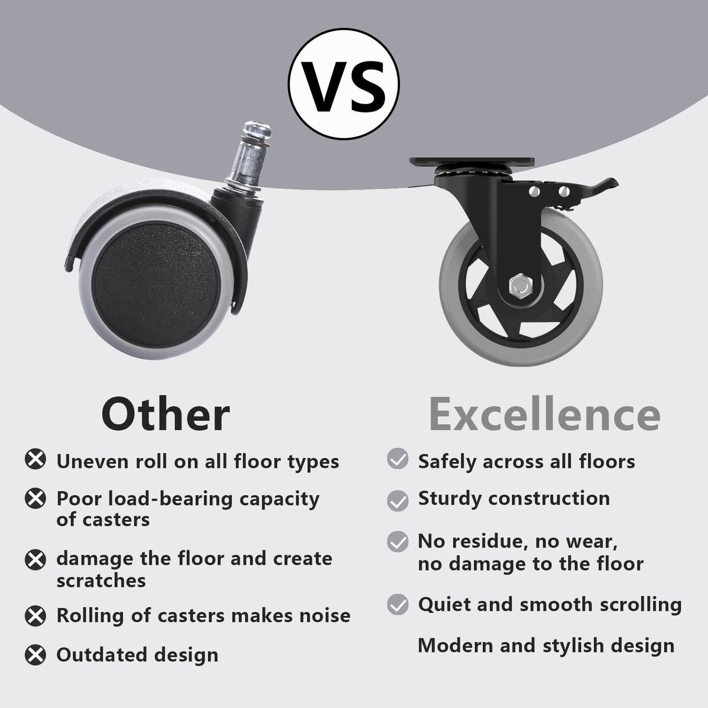 Caster Wheels 4-Inch Color Gray for Smooth and Versatile Mobility