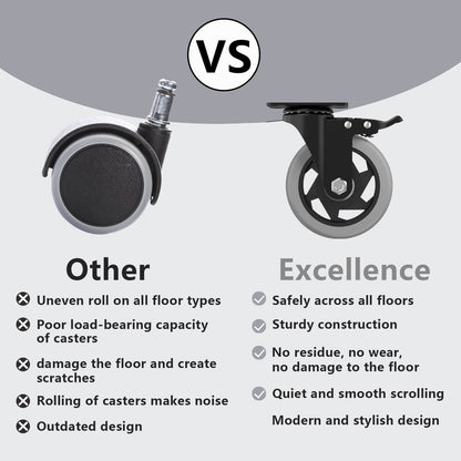 Caster Wheels 5-Inch Color Gray for Smooth and Versatile Mobility