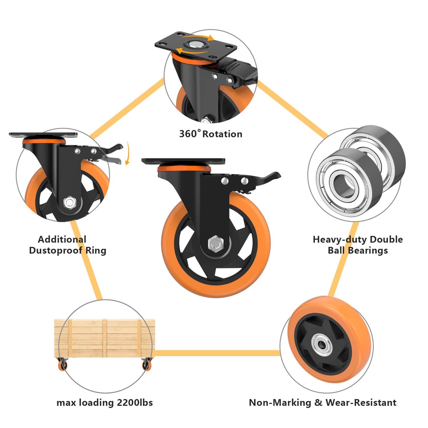 Caster Wheels 5-Inch Color Orange with Brakes and Dust Covers for Smooth and Versatile Mobility